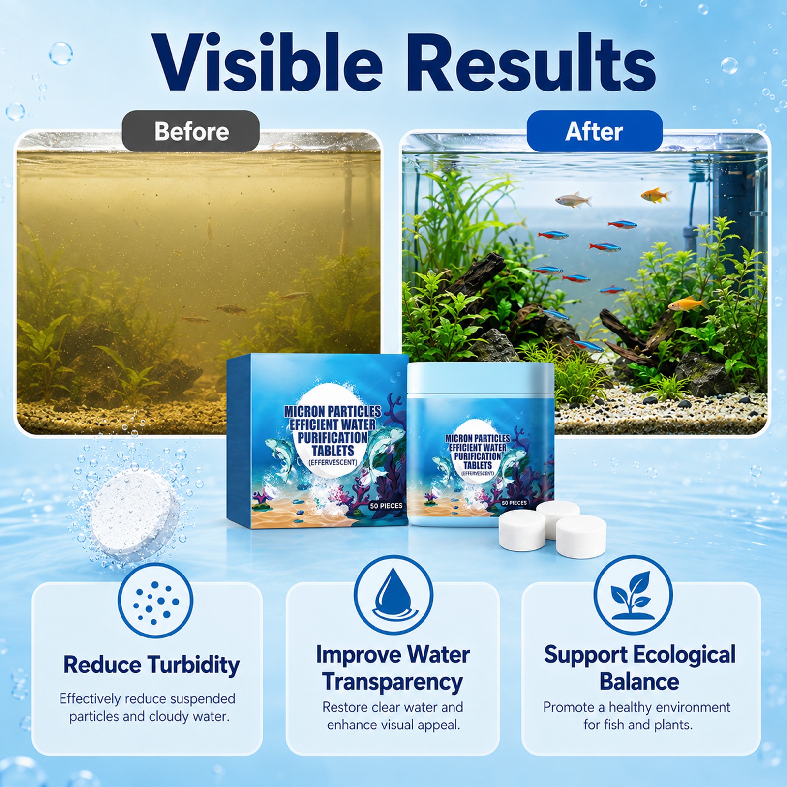 Aquarium Water Purifier Tablet – Aquarium Fish Yellow Bewertung und Preis